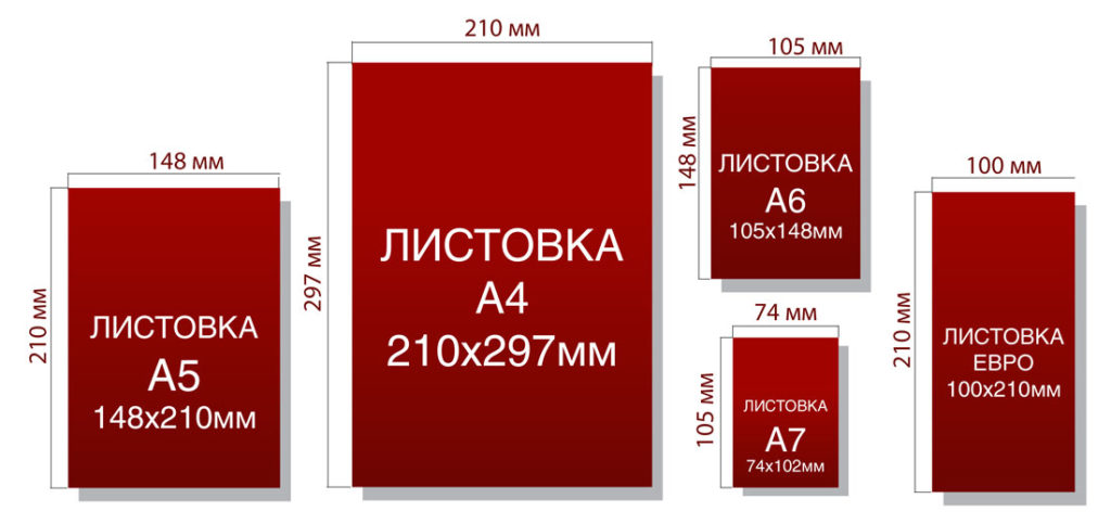Размеры листовок